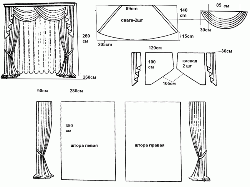 Декоративные шторы своими руками: как сшить и украсить складками в фото