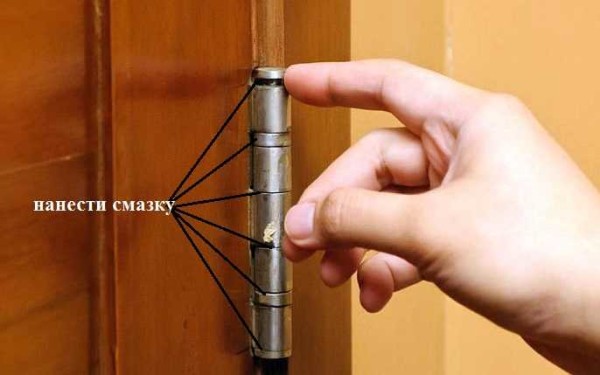 Как отрегулировать входную дверь: из металла, ПВХ в фото