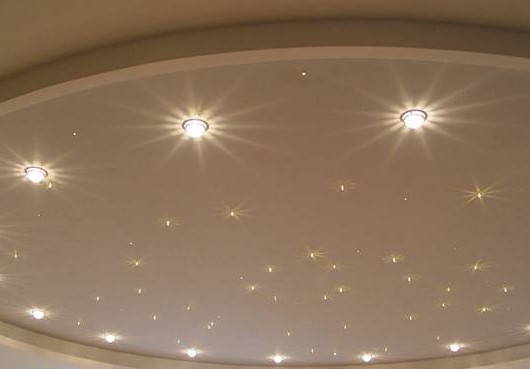 Как размещать светильники на потолке в фото